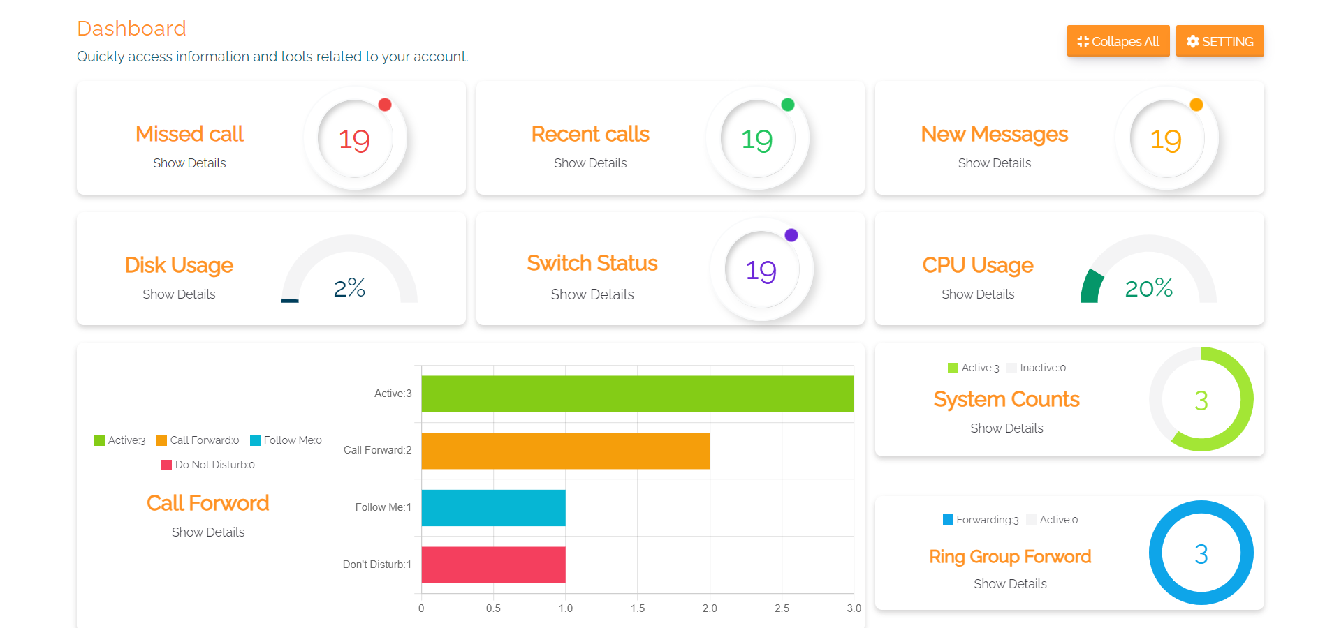 VOICE SWIFT PBX